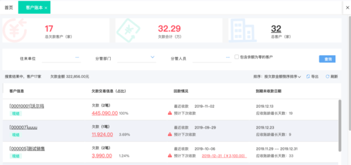選擇適合工廠的進銷存軟件 提升效率，優化管理