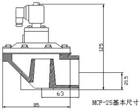 供應優(yōu)質除塵器配件電磁脈沖閥DMF-25 生產廠家與價格解析